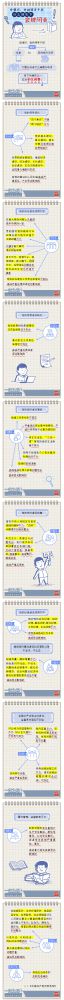 【廉政教育】一定之規(guī)•紀(jì)檢監(jiān)察干部必讀丨黨組織、黨的領(lǐng)導(dǎo)干部什么情形下會(huì)被問(wèn)責(zé)？